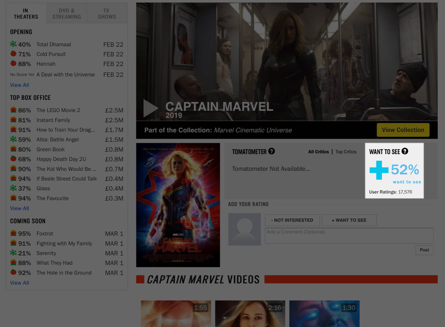 Captain Marvel’s mixed 52% “Want to See” rating.