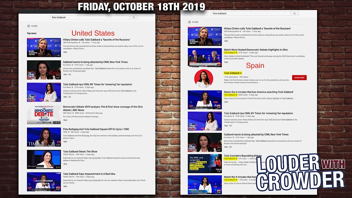 YouTube search results for “Tulsi Gabbard” on Friday (October 18) with a VPN set to the US and then Spain.