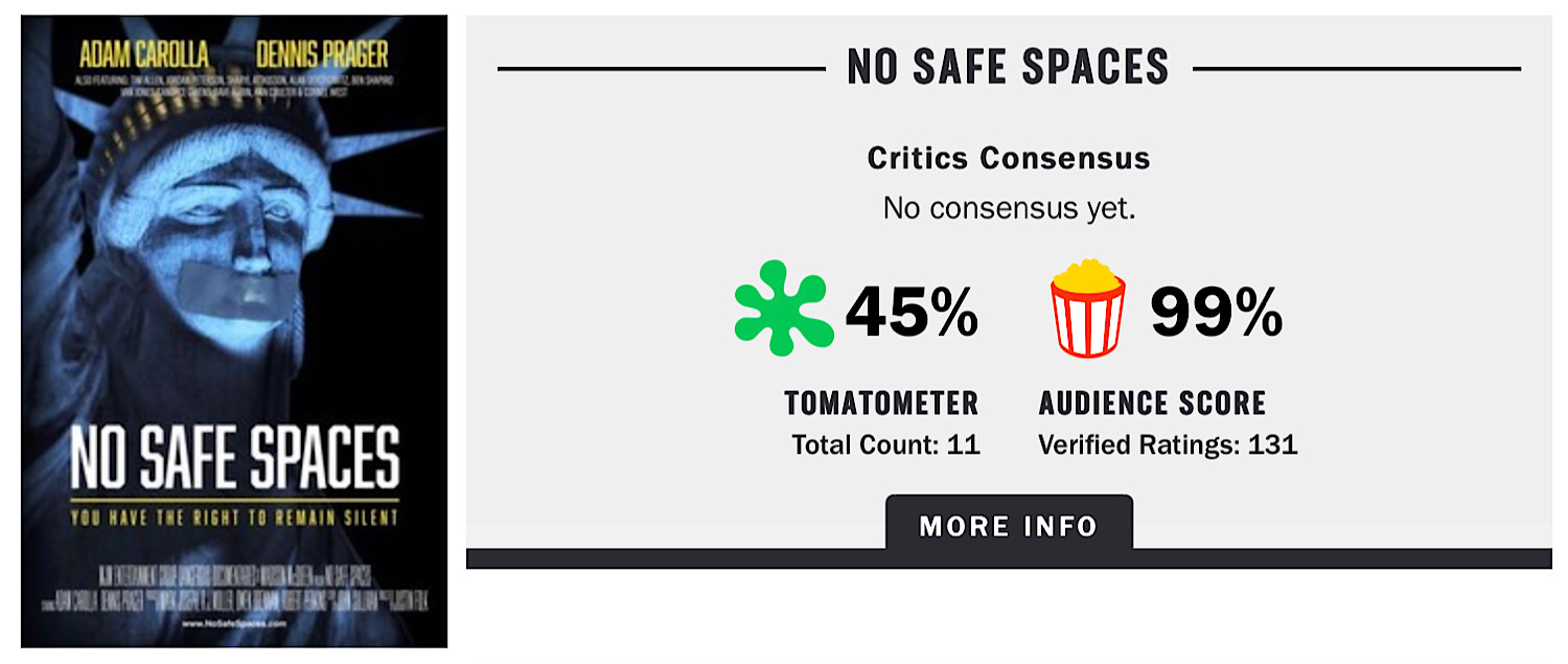 The Rotten Tomatoes page for No Safe Spaces.