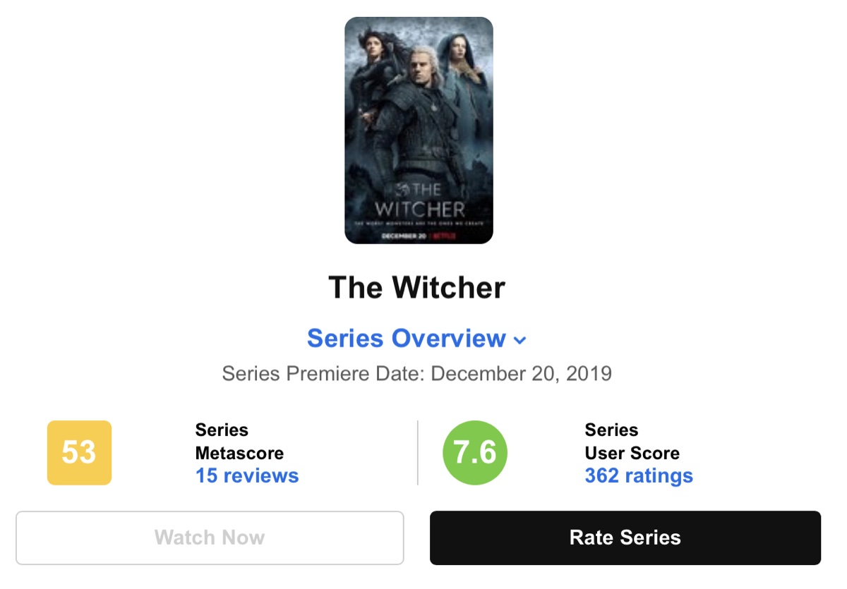 The Metacritic scores for Netflix’s The Witcher