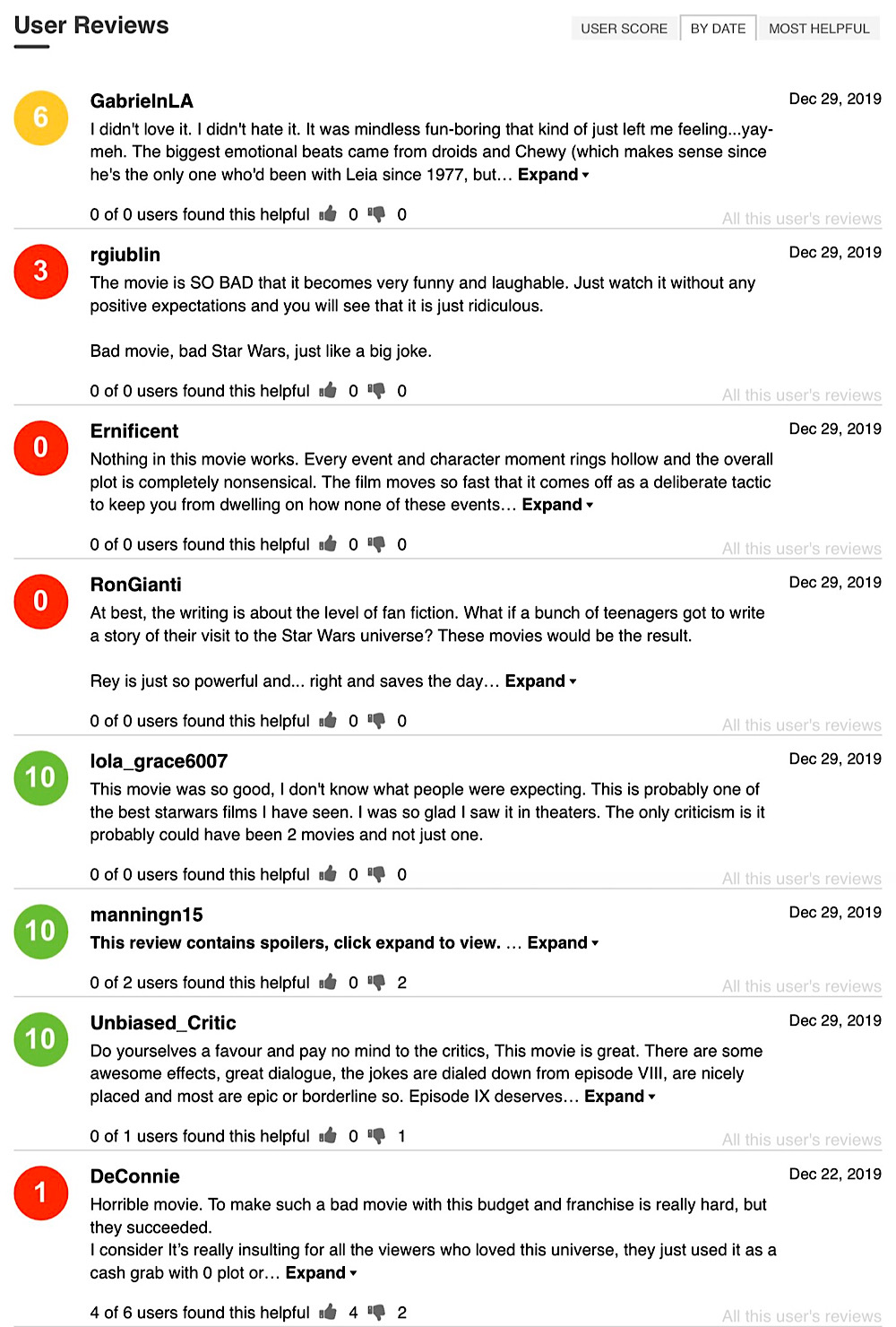 A sample of the more expansive and varied recent user reviews on Metacritic for Star Wars: The Rise of Skywalker