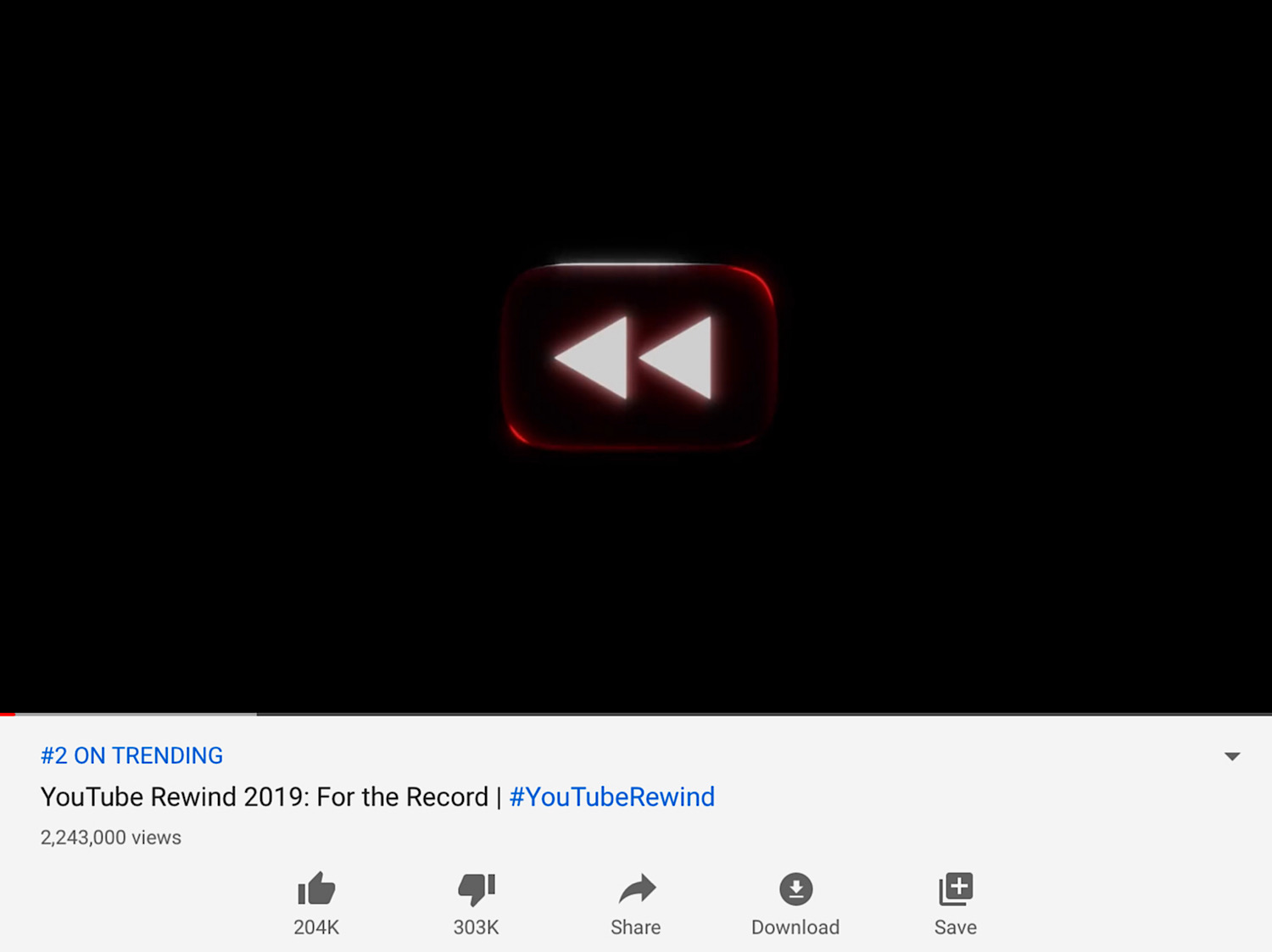 YouTube’s Rewind 2019’s like to dislike ratio.