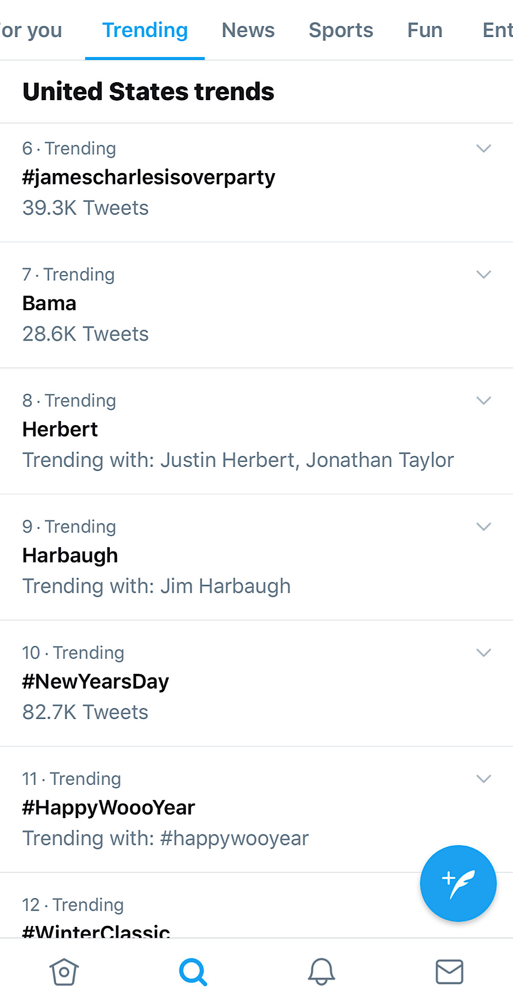 #JamesCharlesIsOverParty trending at number six on Twitter on January 1, 2020