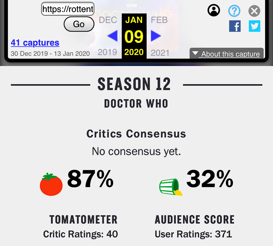 Doctor Who: Season 12 was rated Rotten and had a 32% Audience Score on January 9 (Wayback Machine - Rotten Tomatoes - Doctor Who)
