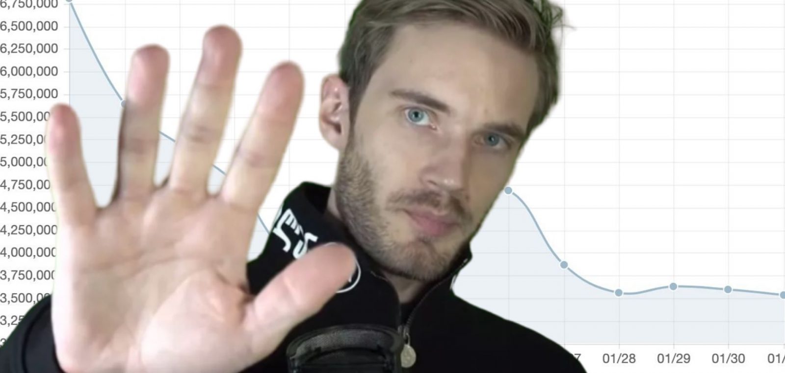 pewdiepie views per day