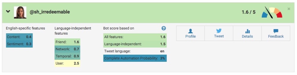 Botometer analysis of @sh_irredeemable before it was deleted gave it a 3% probability of being a bot (Twitter - @hashtaggriswold)