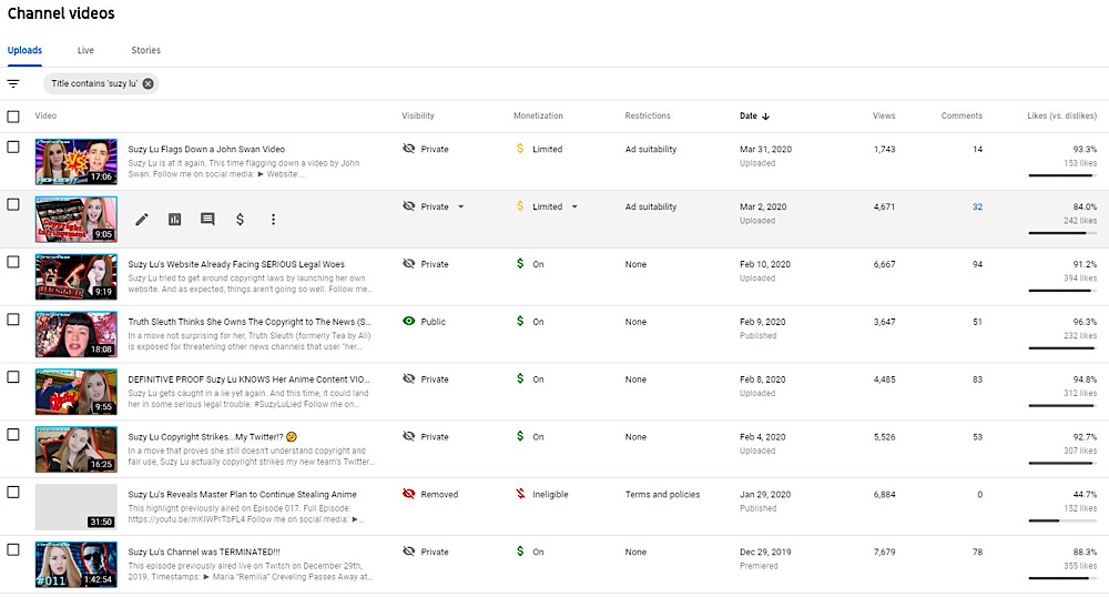Most of the videos about Suzy Lu on the Tipster News channel have been set to private to avoid further flagging (Twitter - @TipsterNewsTeam)