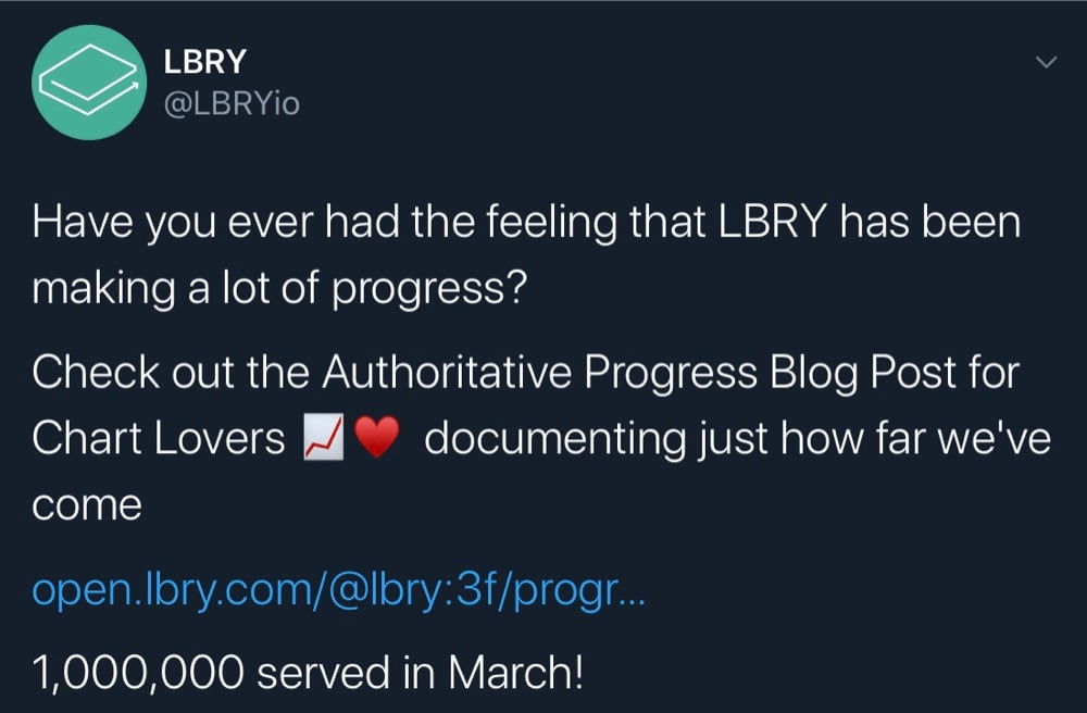 LBRYtweeted that it reached 1,000,000 monthly users in March 2020 (Twitter - @LBRYio)