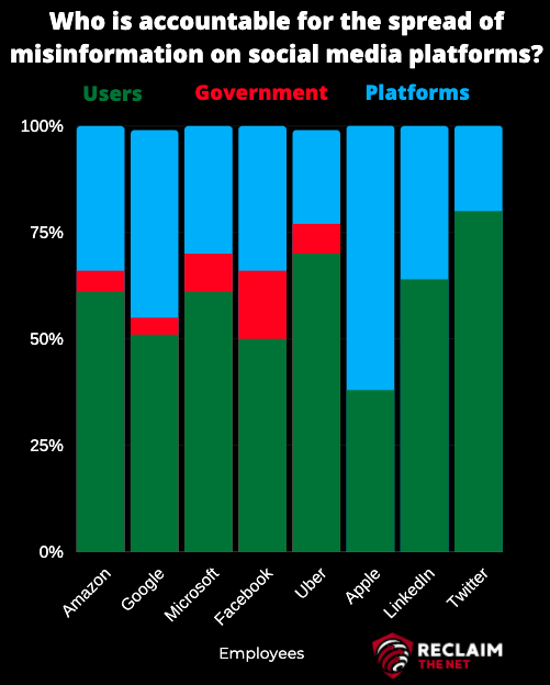 silicon-valley-fact-check-speech-3.png