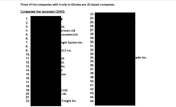 Freeland blacklist | canada’s finance minister created a blacklist of trucking companies that participated in the protest for civil liberties | technology