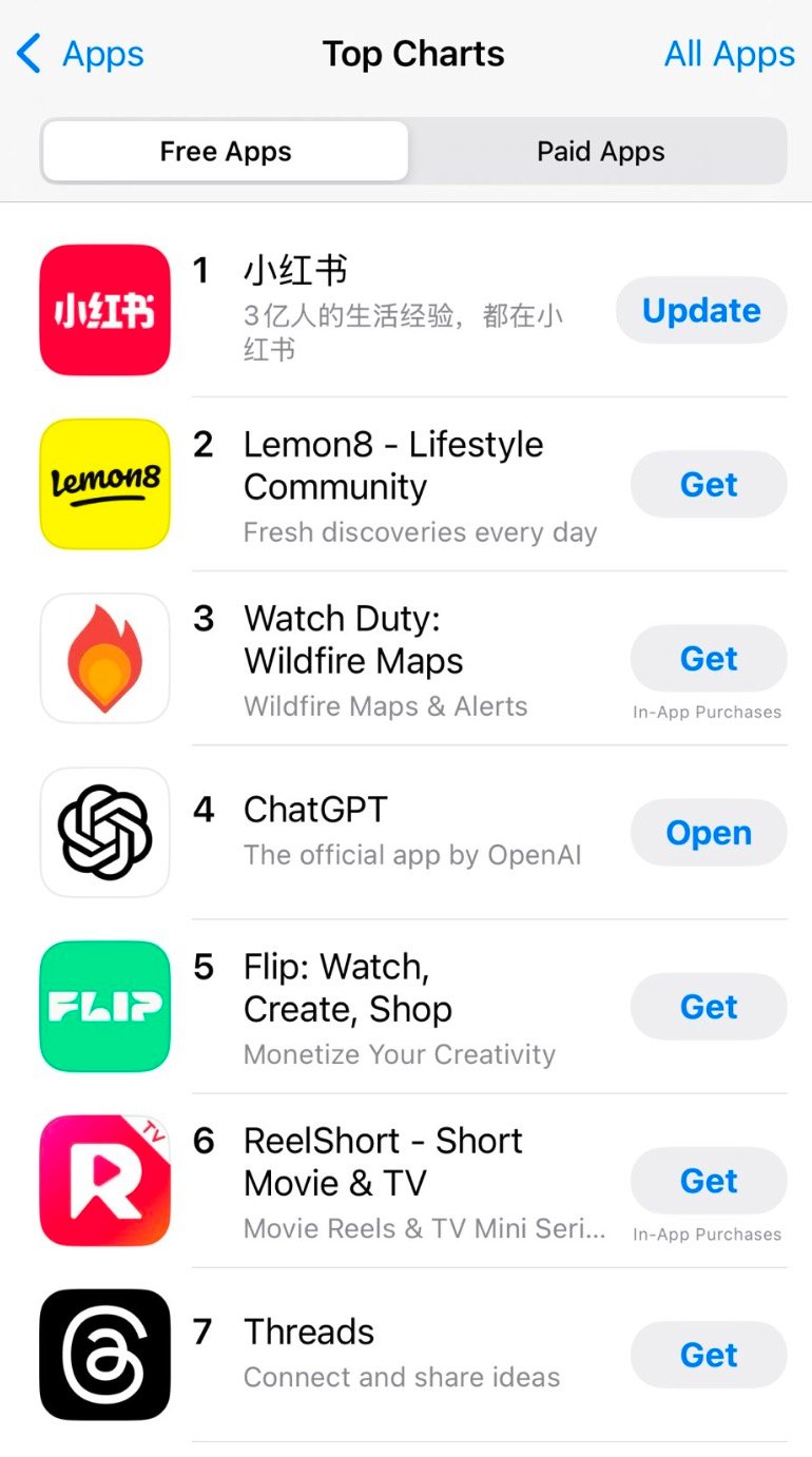 Screenshot of an app store's top free apps chart, featuring Xiaohongshu, Lemon8, Watch Duty, ChatGPT, Flip, ReelShort, and Threads.