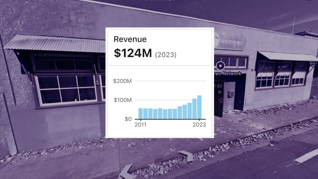 A revenue graph from 2011 to 2023 showing growth, with 2023 revenue at $124 million, overlaid on an exterior view of a building.