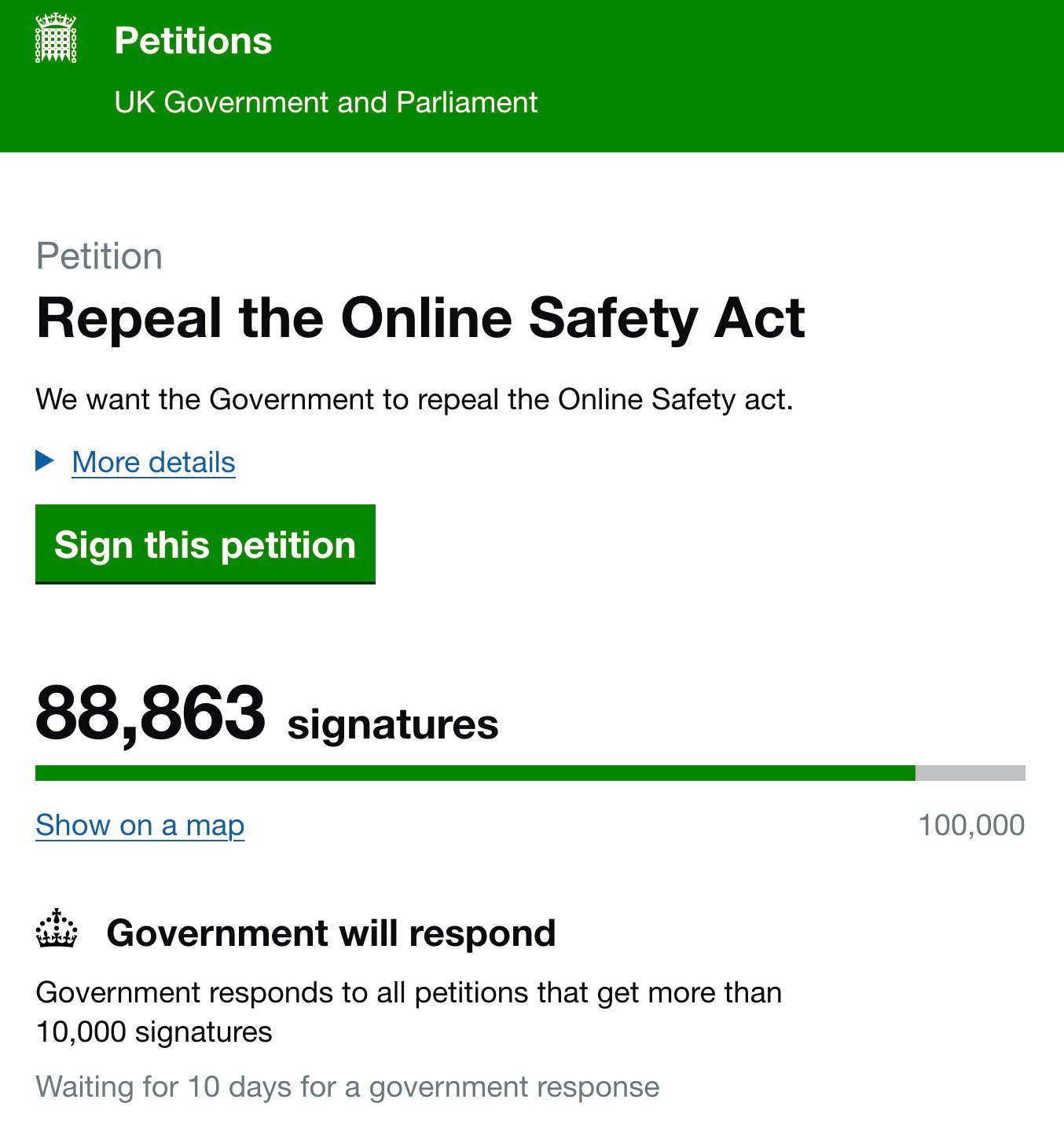 UK Government and Parliament petition page titled 'Repeal the Online Safety Act' with 88,863 signatures out of a 100,000 target and a note that government will respond to petitions with more than 10,000 signatures, currently waiting 10 days for a response.
