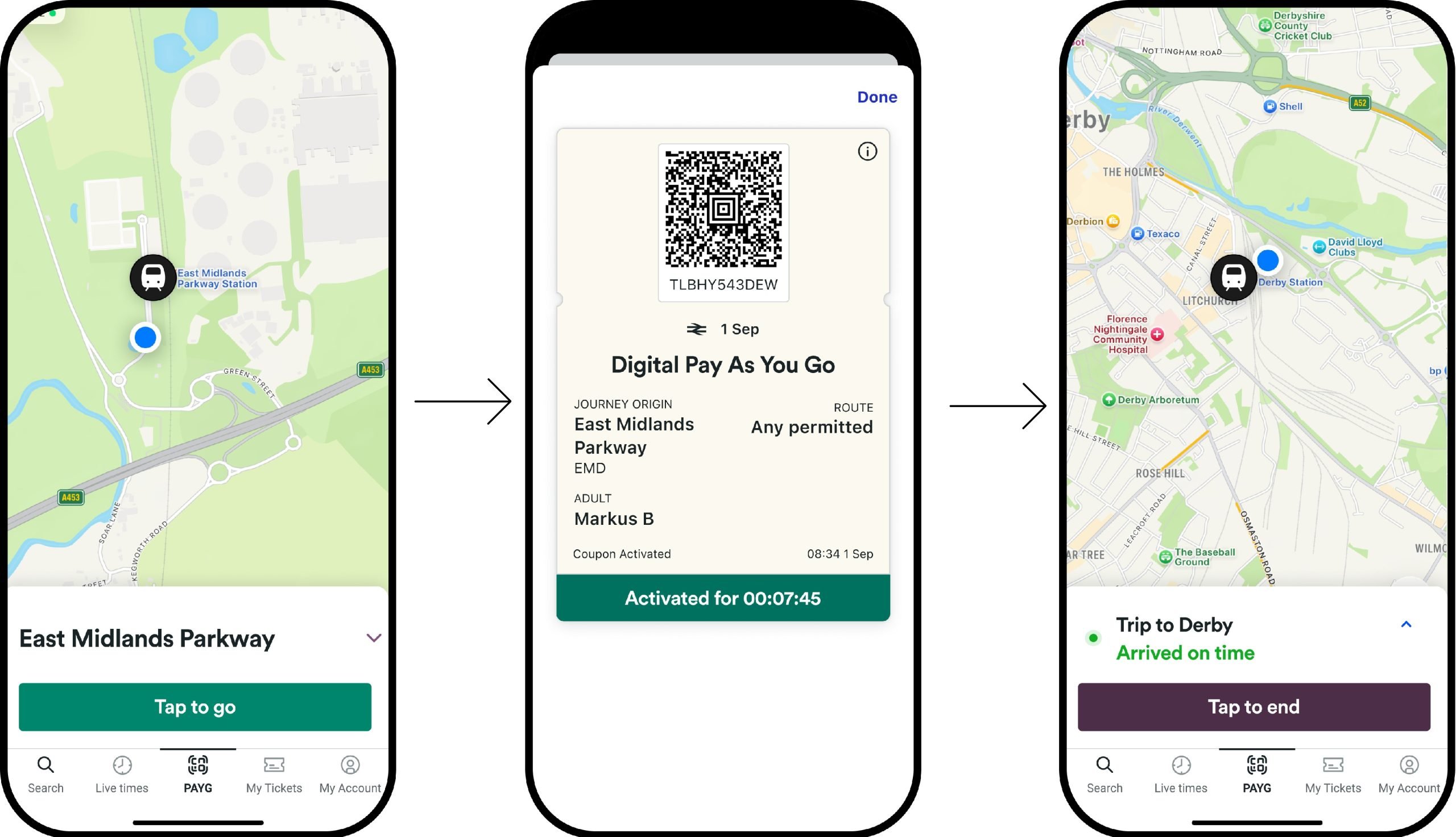 Three smartphone screens showing a rail app flow: left map centered on East Midlands Parkway with a blue location dot and a green 'Tap to go' button; center a Digital Pay As You Go ticket with a QR code, journey origin listed as East Midlands Parkway, passenger name 'Markus B', and an 'Activated for 00:07:45' banner; right map showing arrival at Derby station with a 'Trip to Derby — Arrived on time' message and a 'Tap to end' button.