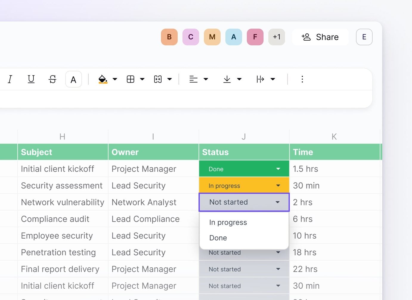 Spreadsheet interface showing columns labeled Subject, Owner, Status, and Time with rows like Initial client kickoff and Security assessment; a Status dropdown is open and highlighted on Not started while other rows show Done and In progress, and colored user avatar chips and a Share button appear in the top toolbar.