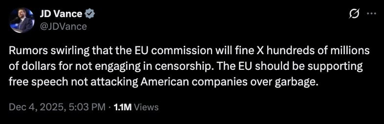 Screenshot of a verified social-media post with a profile photo, reading: "Rumors swirling that the EU commission will fine X hundreds of millions of dollars for not engaging in censorship. The EU should be supporting free speech not attacking American companies over garbage." Timestamp Dec 4, 2025, 5:03 PM and "1.1M Views" shown.