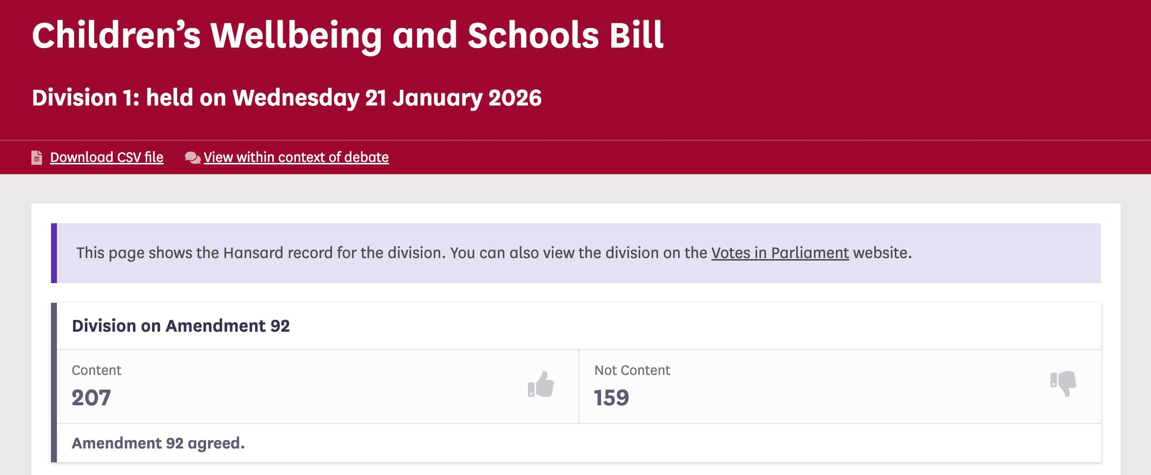 Children's Wellbeing and Schools Bill division (21 Jan 2026): Amendment 92 passed, Content 207 vs Not Content 159