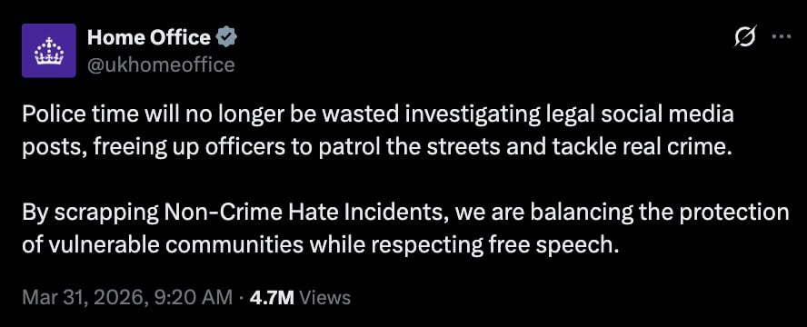 Screenshot of a verified Home Office social media post stating police will stop investigating legal social media posts to free officers for street patrols and that scrapping "Non-Crime Hate Incidents" balances protecting vulnerable communities with free speech; timestamp Mar 31, 2026, 9:20 AM and 4.7M views.