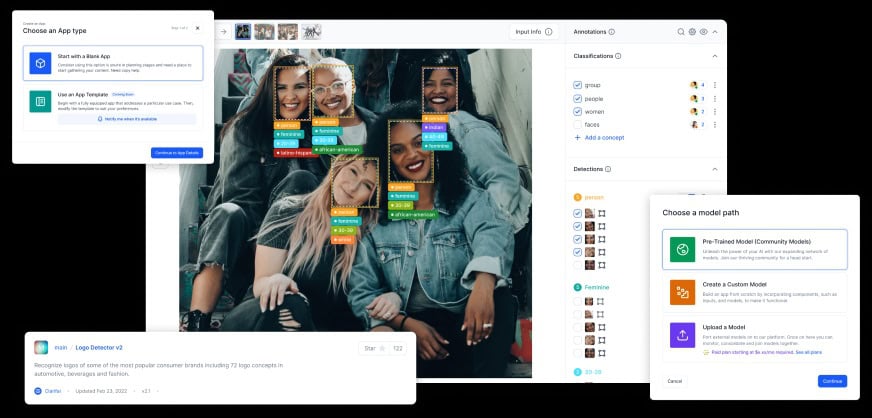 Group of five smiling women seated together with face-detection boxes and label overlays shown in an AI model training interface.